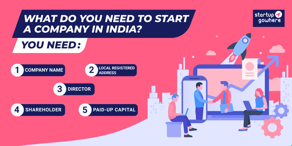 What-do-you-need-to-start-a-company-in-India