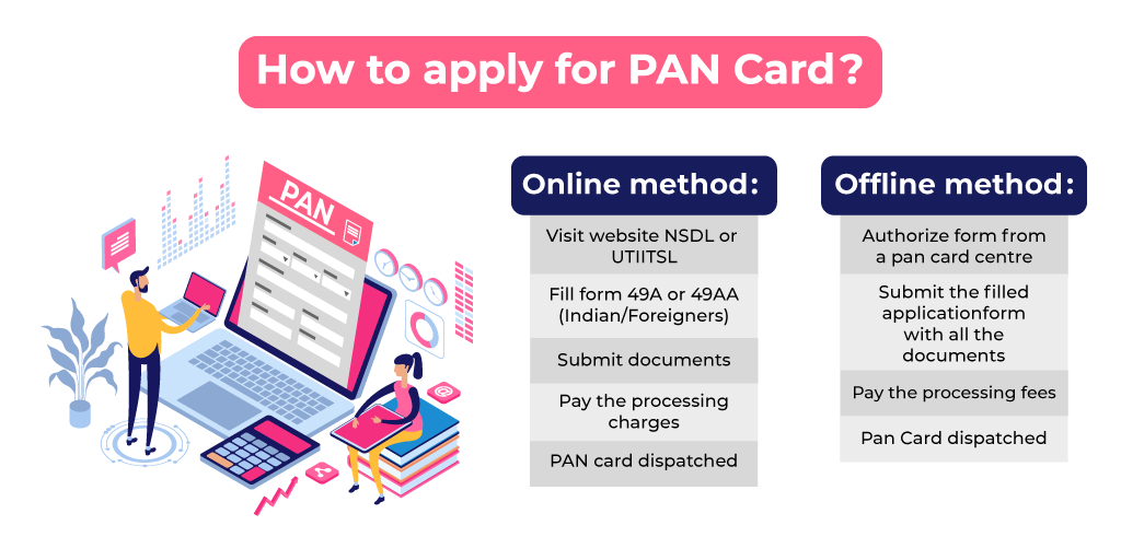 everything-you-should-know-about-pan-and-e-pan-card